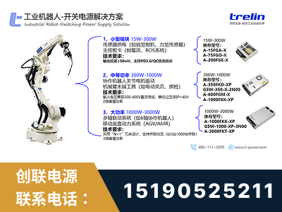 滨州-工业机器人-开关电源解决方案