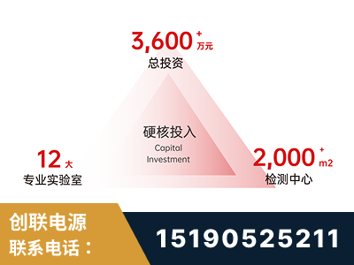 滨州-研发创新能力强